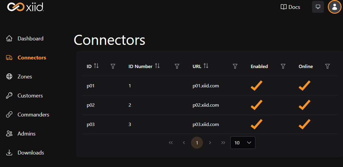 Connectors View