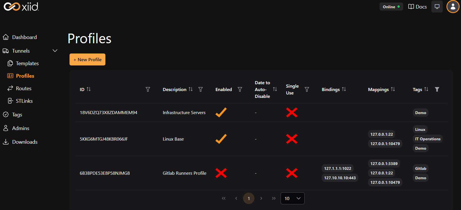 Profiles View