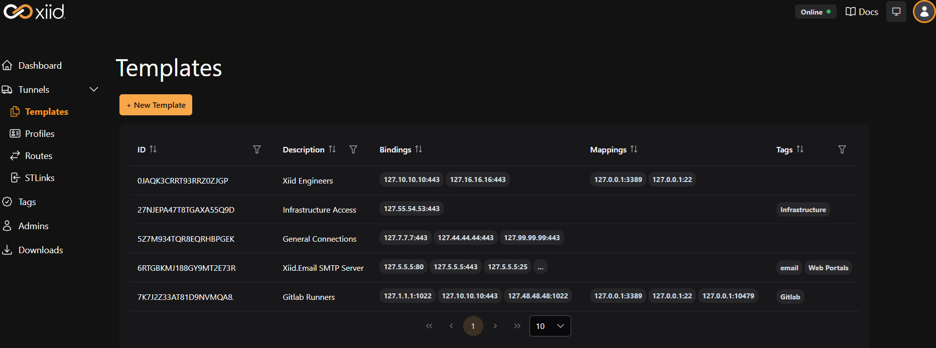 Templates View